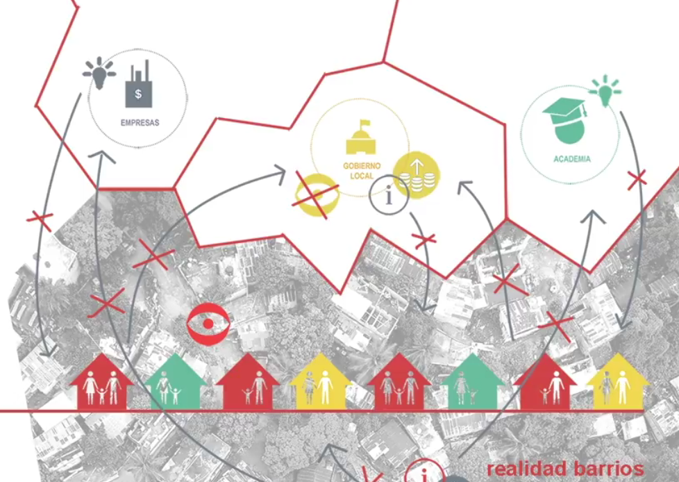 TECNOECOPOLIS: Navigating the Future of Urbanity